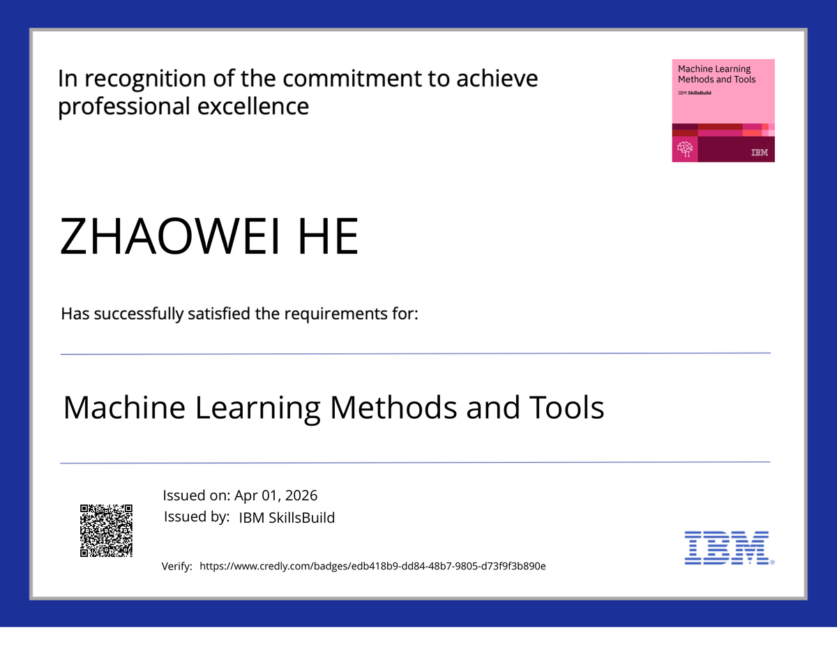 IBM Machine Learning Methods and Tools