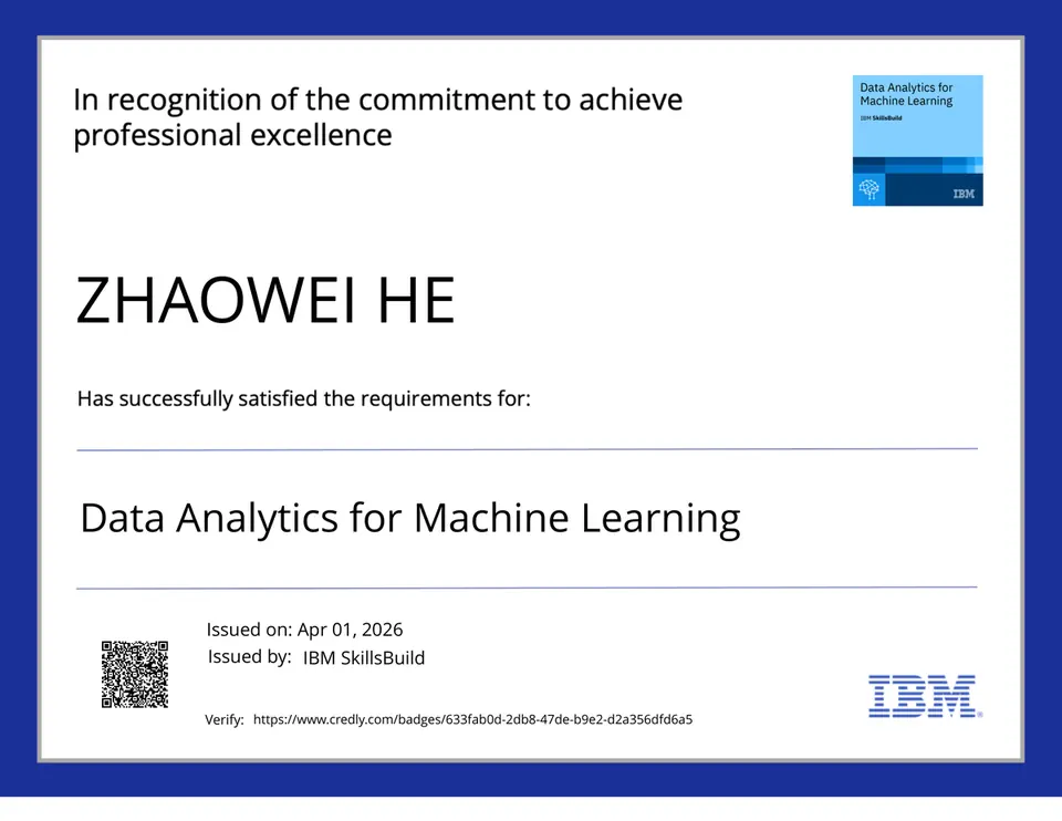 Data Analytics for Machine Learning